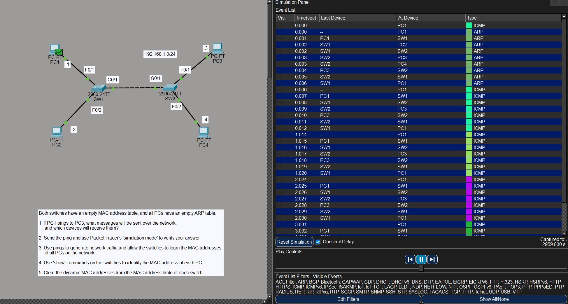 Simulation mode showing ARP flooding then ICMP traffic between PC1 and PC3