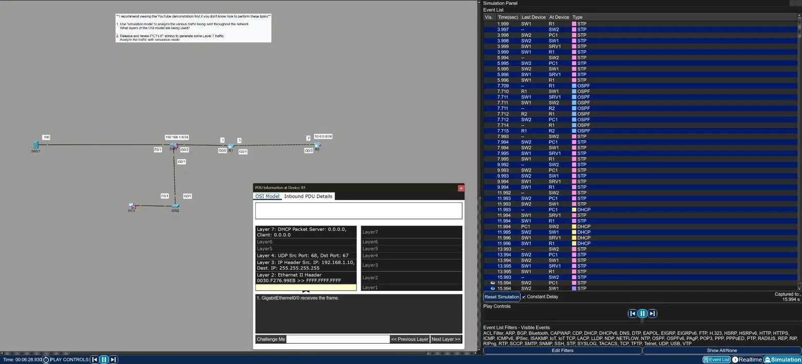 DHCP inbound PDU at R1 — full OSI model populated from Layer 1 through Layer 7