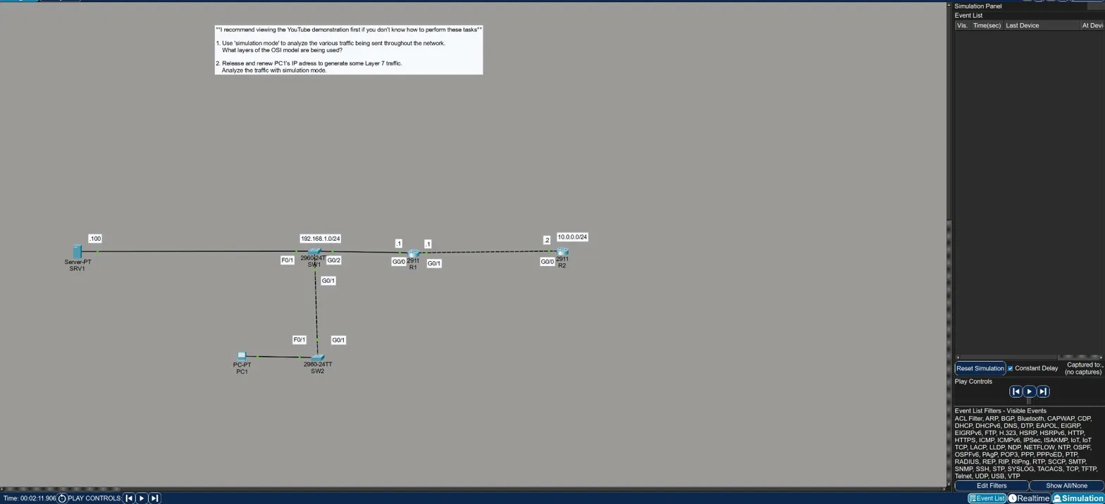 Packet Tracer simulation mode — event list empty, ready to capture traffic