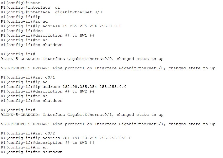 Configuring IP, description, and no shutdown on all three interfaces — link up messages visible