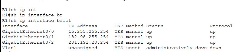 show ip interface brief after configuration — all three interfaces up/up with IPs assigned
