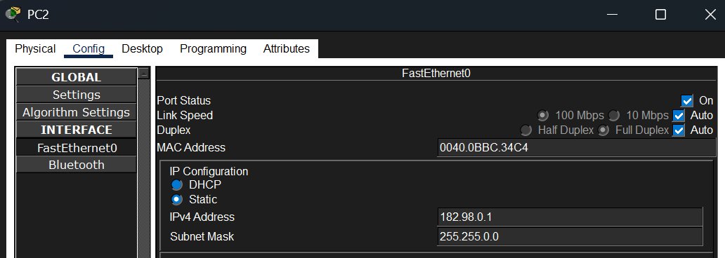 PC2 configured with 182.98.0.1 / 255.255.0.0