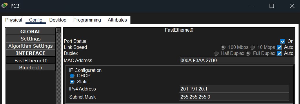 PC3 configured with 201.191.20.1 / 255.255.255.0