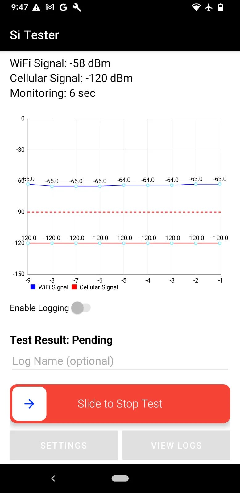 Monitoring phase