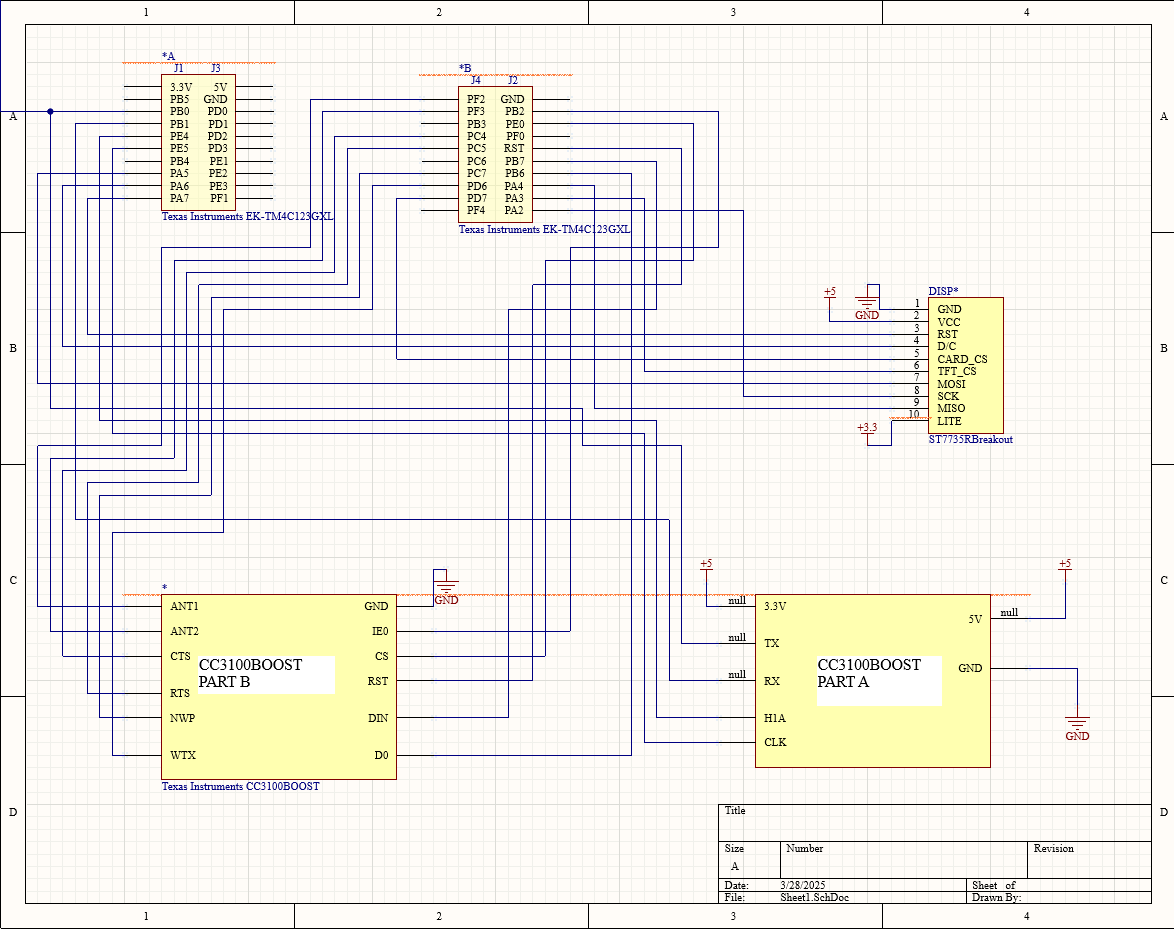 Hardware schematic showing TM4C123, CC3100 Booster Pack, and ST7735R LCD connections